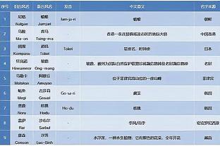 雷竞技电竞app下载截图3